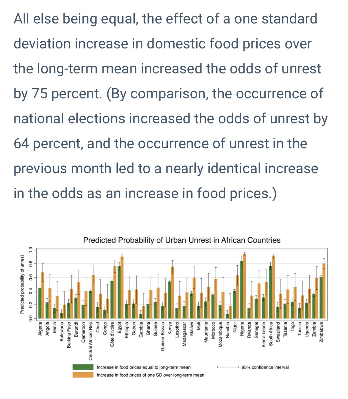 Grocery Prices Going Up. I thought things were odd when there