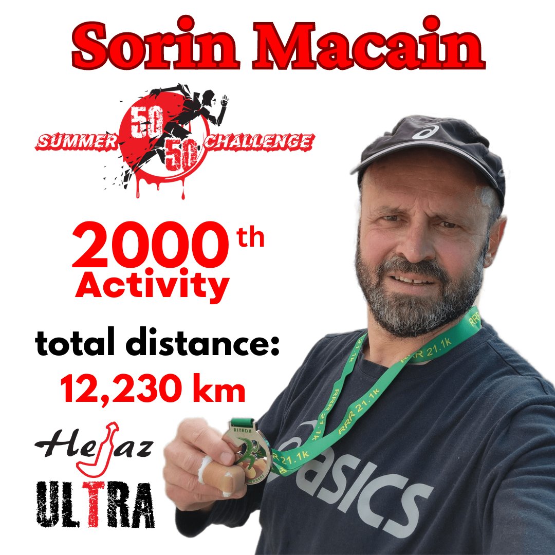 HejazUltra's tweet photo. Congrats Sorin, you logged in the 2000th activity on day 20/50 of the Hejaz Ultra 50x50 Summer Challenge powered by ASICS!
79 in line to be finishers on day 20 with a total of 12,320km logged together.
Great work TEAM !!
@asicme #ASICS #SoundMindSoundBody #NothingFeelsBetter https://t.co/dKWUamiXHd