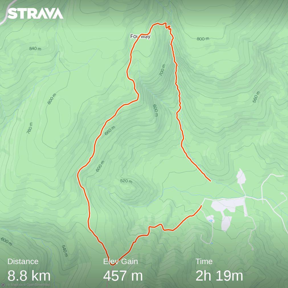 devoglio's tweet image. Check out my hike on Strava.
strava.app.link/ORfpFMOuaBb