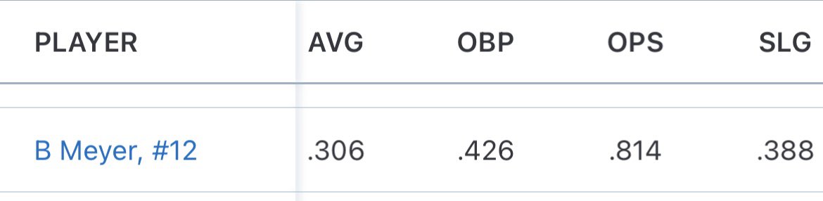 Nic Meyer tweet media