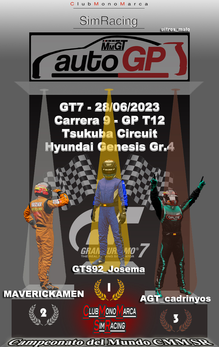 La Victoria de la Carrera 9 y Última de la #GPT12 fue para <a href="/Jos3ma_Espinosa/">Josema Espinosa</a> quien lo tenía bien para proclamarse como Nuevo y Último Campeón de la GP, FELICIDADES. 2º fue MAVERICKAMEN consiguiendo su mejor resultado en la GP. 3º fue <a href="/adriajaldo64/">CGT_cadrinyos</a> completando el último cajón.