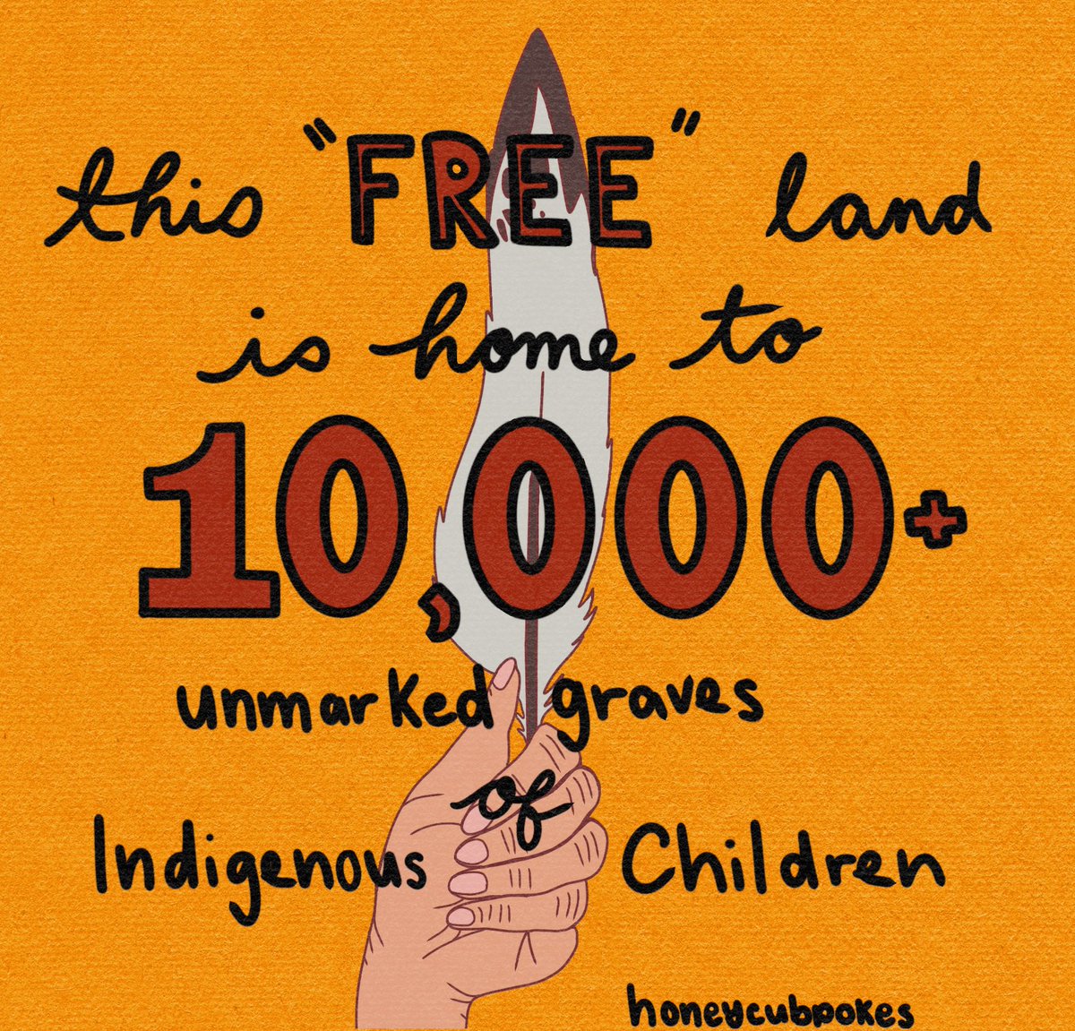 here’s my art for canada day and fourth of july. indigenous people have been here and will remain here strong 🧡 #noprideingenocide