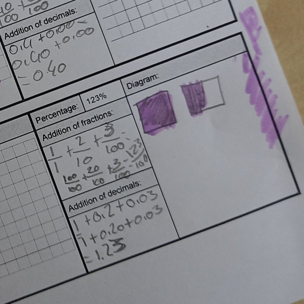 BucksburnMaths's tweet photo. Percentages task worked pretty well today with #s1maths. Please with how some of the pupils coped with the 123% section.
https://t.co/i8PWqgG7HQ https://t.co/0PdhONmEsa