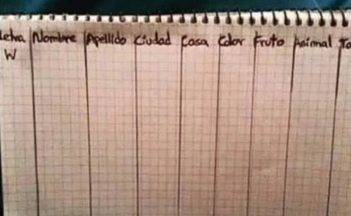 itsD3lay's tweet photo. aquí no hay amigos https://t.co/wkYnMXglaI