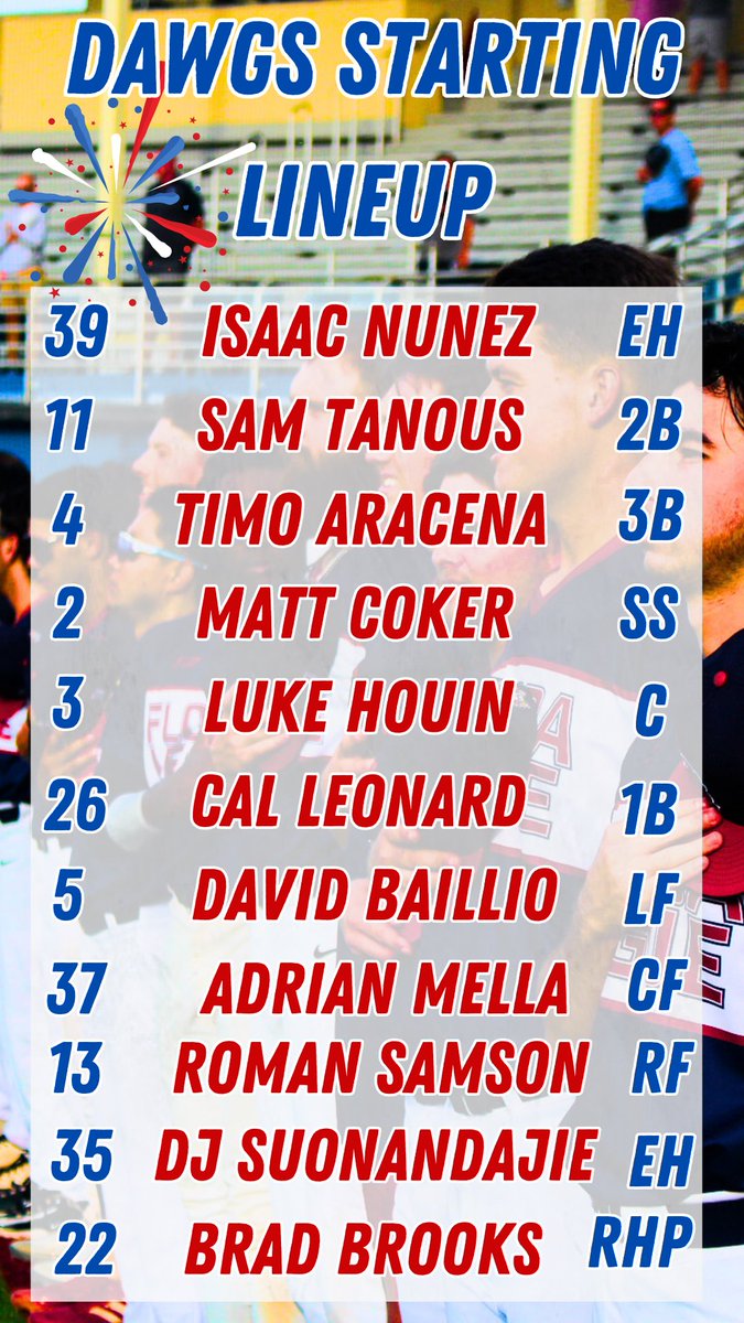 Starting lineup for tonight