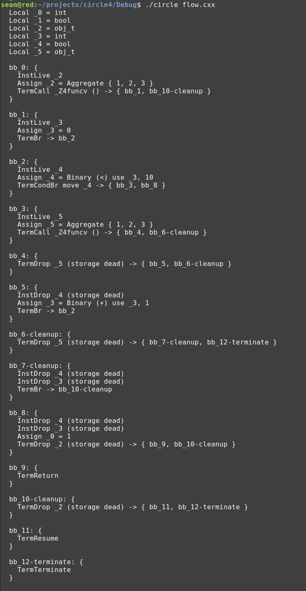 Sean Baxter tweet media