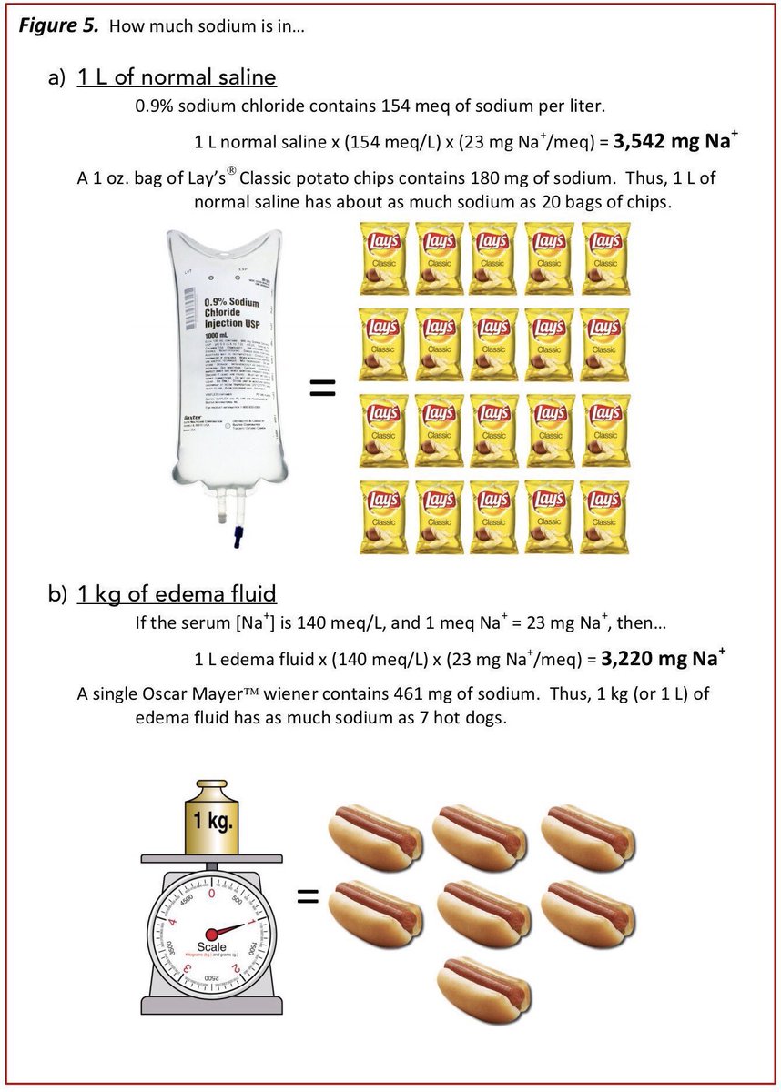 edgarvlermamd's tweet photo. @ericwhiteback @joeyjaws Happy 4th of July ๐บ๐ธ
Illustration Credit: @jbcarmody
#Nephpearls ๐ญ #NephTrivia https://t.co/cnxvt55HJr