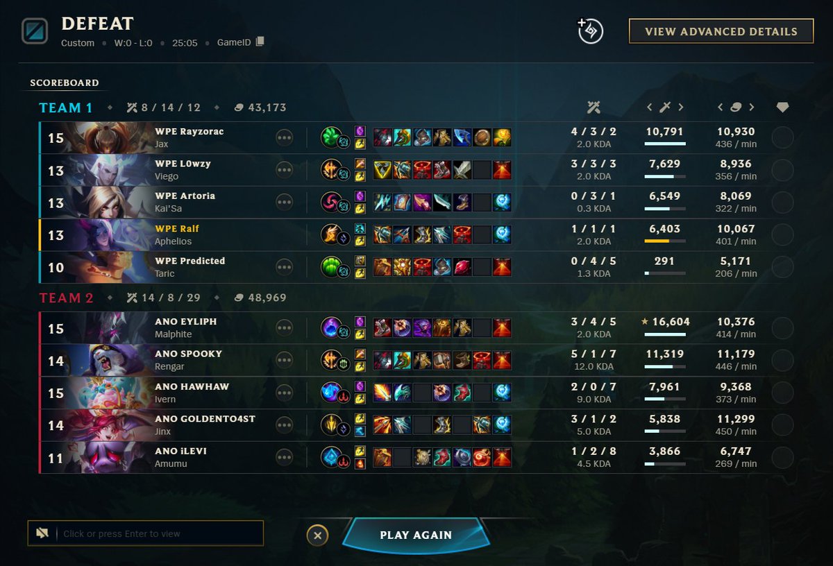 Predicted tweet media