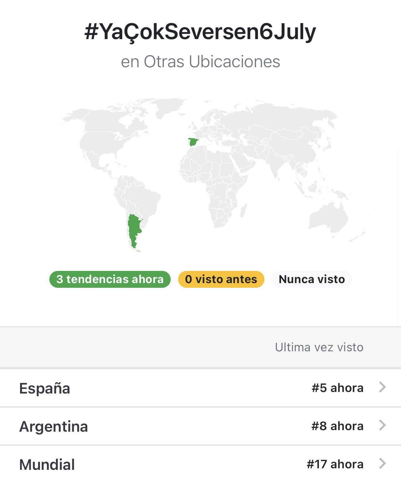 Kerem Bürsin Spain on Twitter "🇪🇸 entramos en tendencia Mundial. 6 en