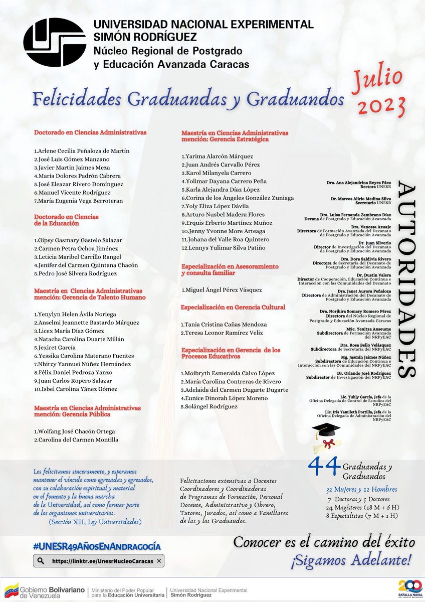 UnesrCaracas's tweet photo. #Felicidades #Felicitaciones https://t.co/9PLmdK7qUG