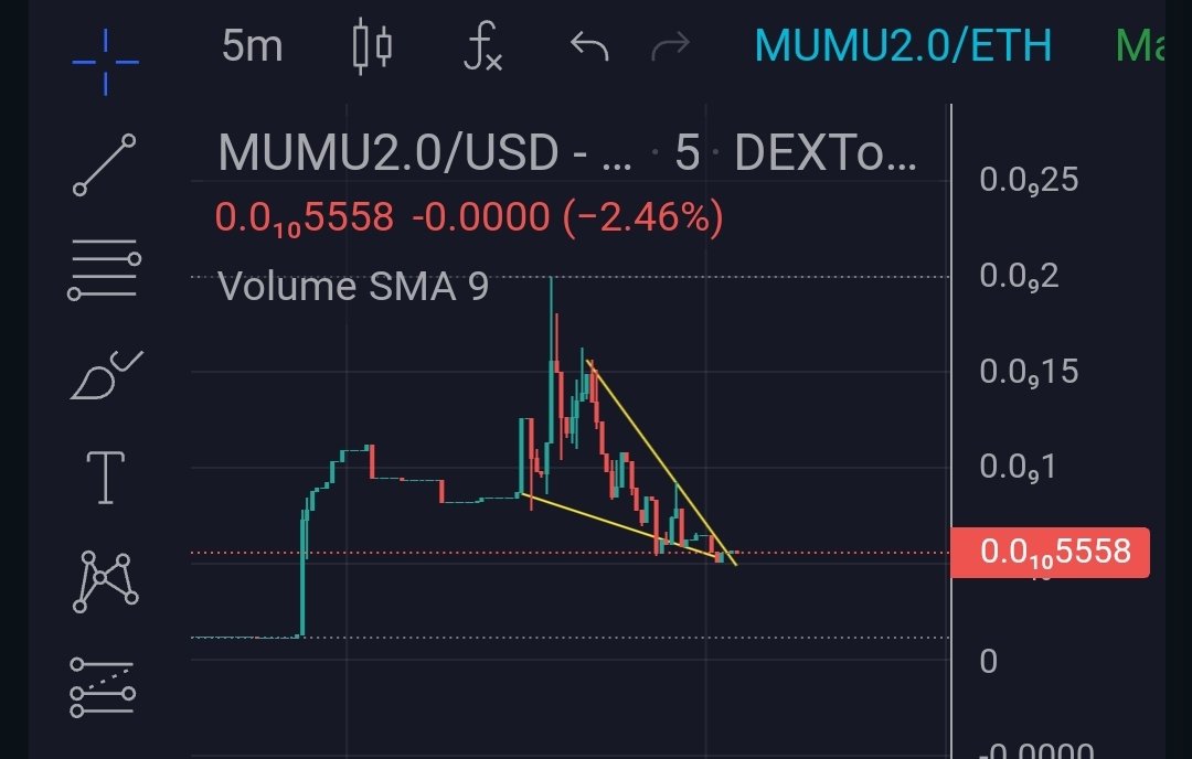 army_shiba's tweet photo. #MUMU2 the Bull Market meme. Lp locked forever and renounced. Dyor
@Mumu2coin 
https://t.co/5s6fzFqs3V https://t.co/7PKTYabqa0