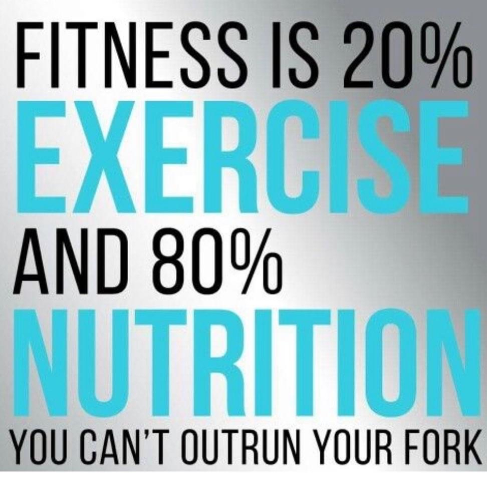 Wednesday class meta fit 9-30-10-30 4 Burlam Road, Linthorpe Middlesbrough TS5 5AE