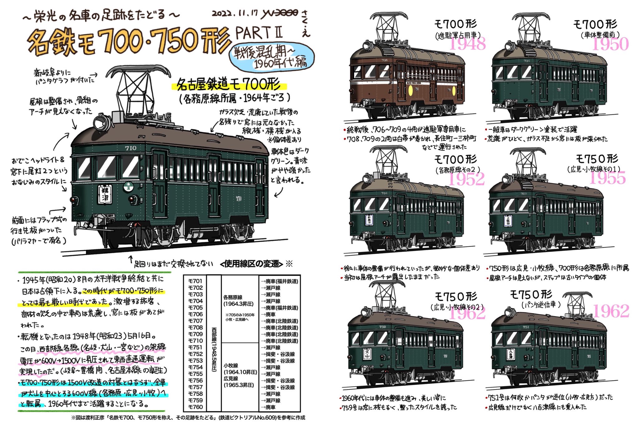 Yahoo!オークション -「名鉄 板」(廃品、放出品) (鉄道)の落札
