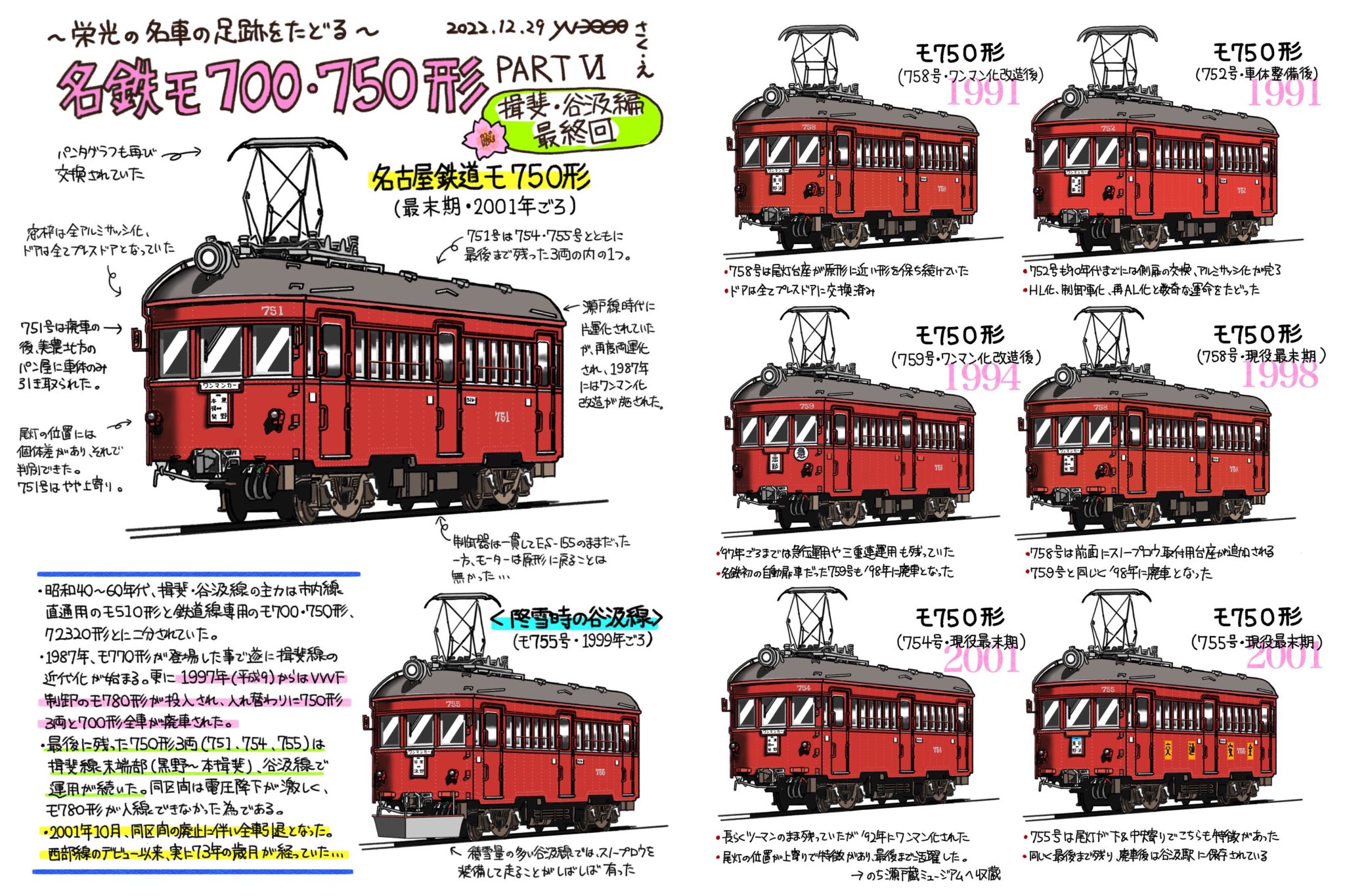 Yahoo!オークション -「名鉄 板」(廃品、放出品) (鉄道)の落札