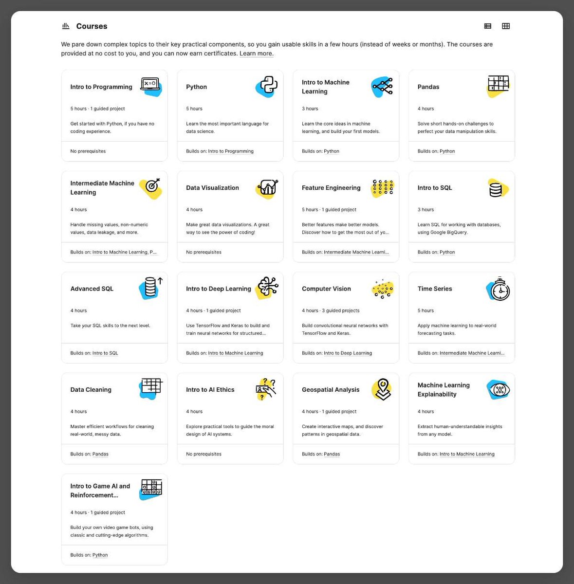 OfficialVitiks's tweet image. 📈👨💻 Want to become a programmer? Kaggle (kaggle.com/learn) is the perfect place to start! With courses for all skill levels, you can learn everything from scratch or just improve your existing skills. And the best part? It won't take long! #Kaggle #BeginnerProgrammers #AI