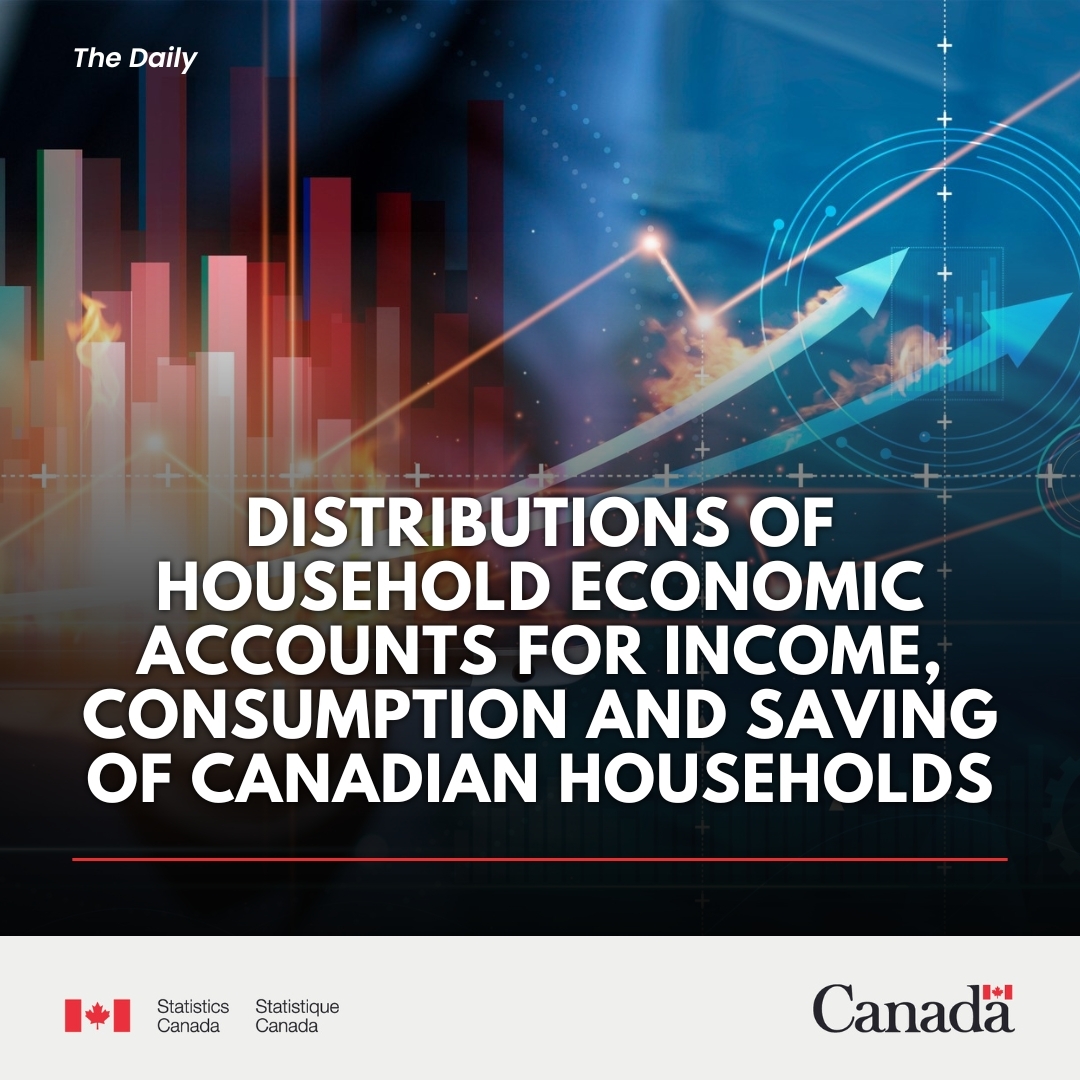 Statistics Canada tweet media