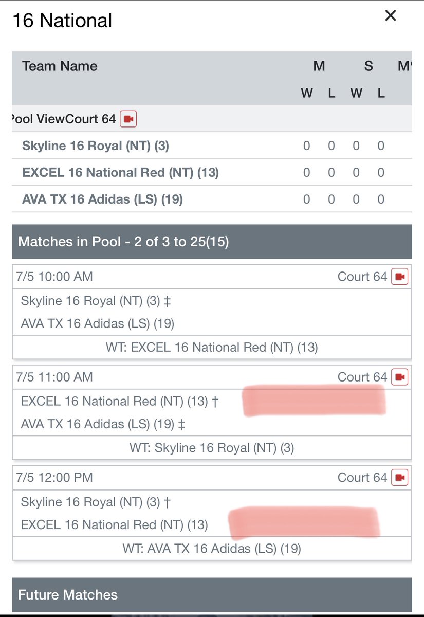 mickenheim's tweet photo. Moving forward! Texas is still representing strong tomorrow! @PDTexas @CoachMikeDZ @MalloriHowie @ttalbert33 Back to back matches for @Excelrocks 16 N Red with good LS &amp; NT state rival matches!  Starting at 11 on Ct 64! @GMsportsmedia1 @BigDMedia19 @PrepVolleyball @VBallProject https://t.co/R3iec67xxx