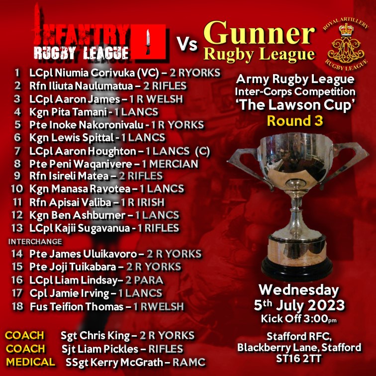 Infantry_RL's tweet photo. 🏉BIG GAME DAY🏉

The @Infantry_RL Coaches have named their team to face @GunnerRugby in Round 3 of the @ArmyCommunityRL Inter-Corps Competition 'The Lawson Cup'🏆

It's a winner take all game as it decides who goes into the semi-finals

It's going to be a belter!
@ArmySportASCB https://t.co/VSpA6gP6HI