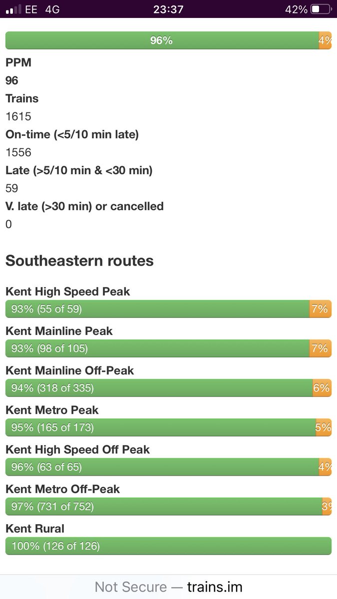Steve White tweet media