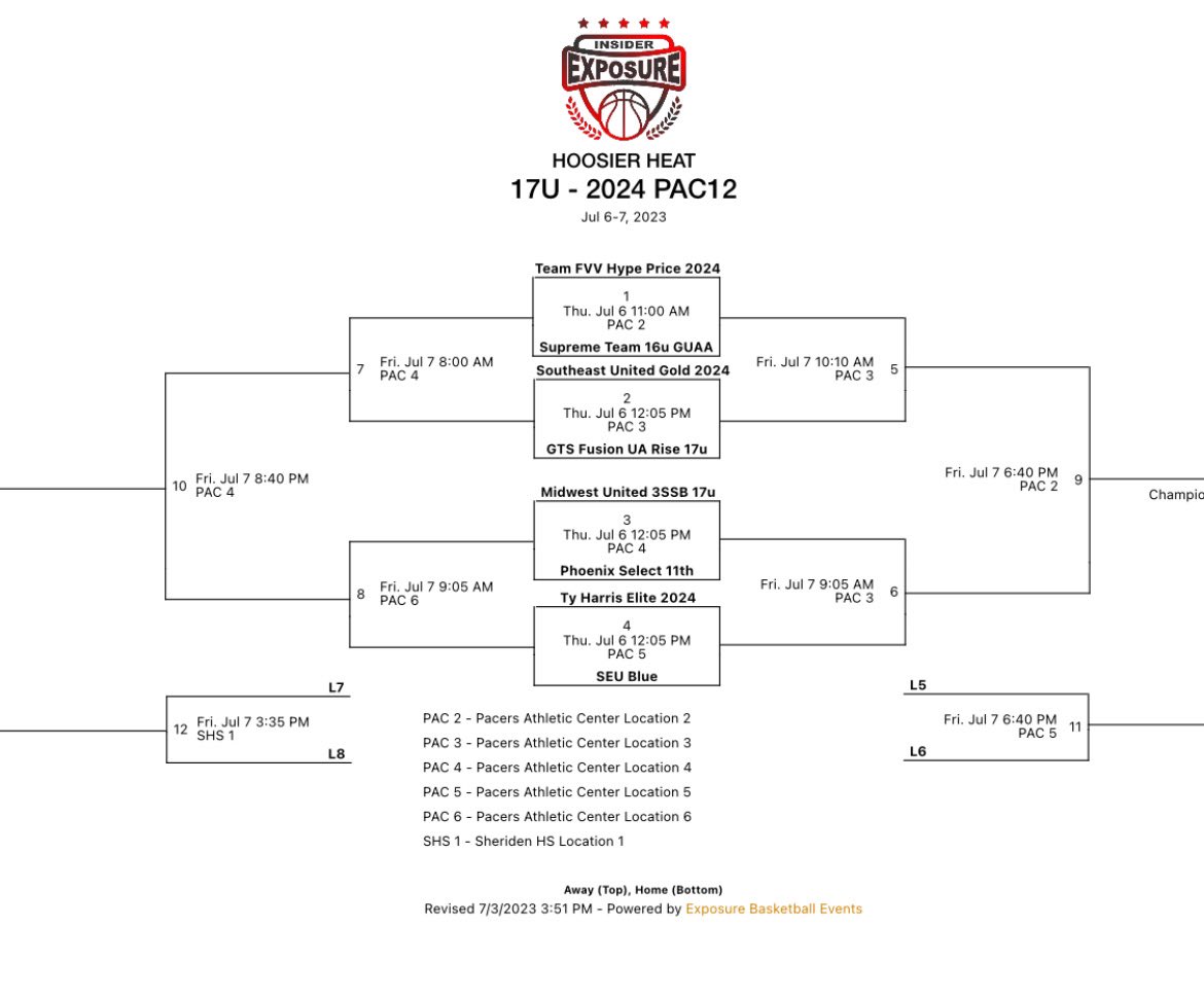 Jayden Terry (@jaydenterry5) on Twitter photo Extremely excited to compete with my team @WeAreSEUnited (blue) in the @insiderexposure Hoosier Heat event in Indianapolis, Indiana. Calling all coaches 🗣️come out and watch us play in the PAC12 Bracket
SEUBLUE coaches:
<a href="/SherrandaR/">Sherranda Reddick, M.S</a> <a href="/JazlyndRollins/">Jazlynd Rollins</a> Extremely excited to compete with my team @WeAreSEUnited (blue) in the @insiderexposure Hoosier Heat event in Indianapolis, Indiana. Calling all coaches 🗣️come out and watch us play in the PAC12 Bracket
SEUBLUE coaches:
<a href="/SherrandaR/">Sherranda Reddick, M.S</a> <a href="/JazlyndRollins/">Jazlynd Rollins</a>