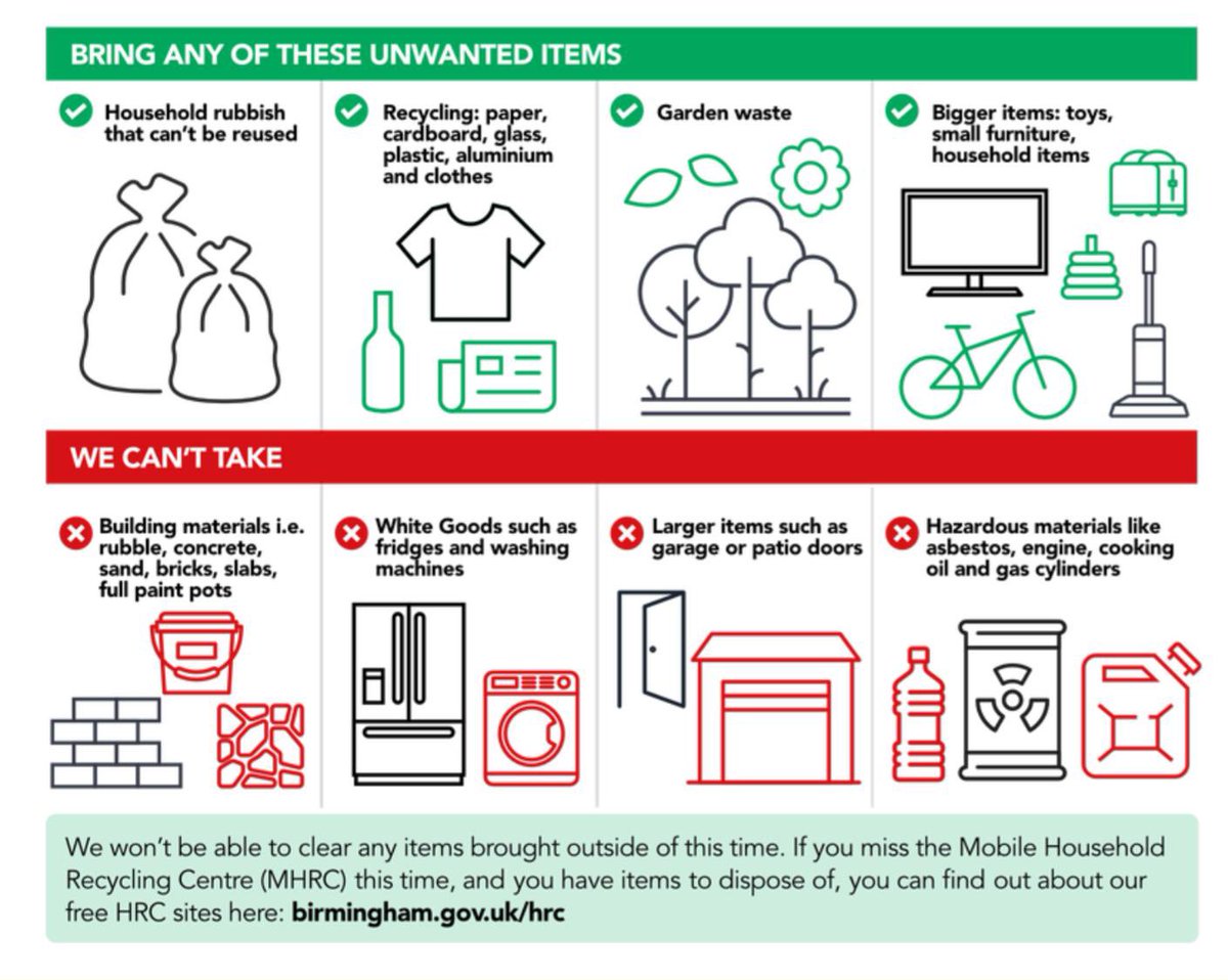 Details of @Birminghamcitycouncil MHRC visits in July, August and September 2023. 
#SparkbrookAndBalsallHeathEast
#WorkingAllYearRound
#MobileHouseholdRecyclingCentre #CleanerBrum @ShabranaH