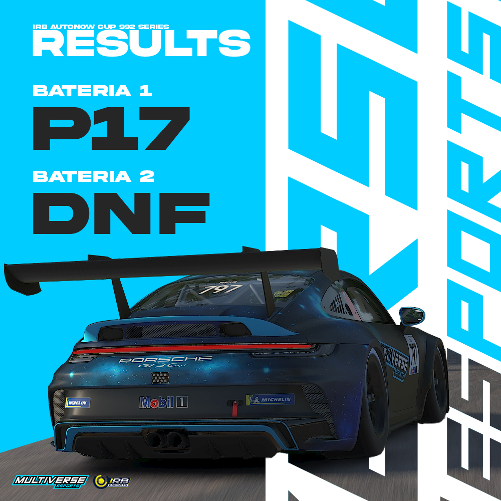 MVEsports797's tweet photo. #iRacing | Mais uma etapa com um resultado não esperado.

#MultiverseEsports #Simracing #eSports https://t.co/Zam3HnXMFc