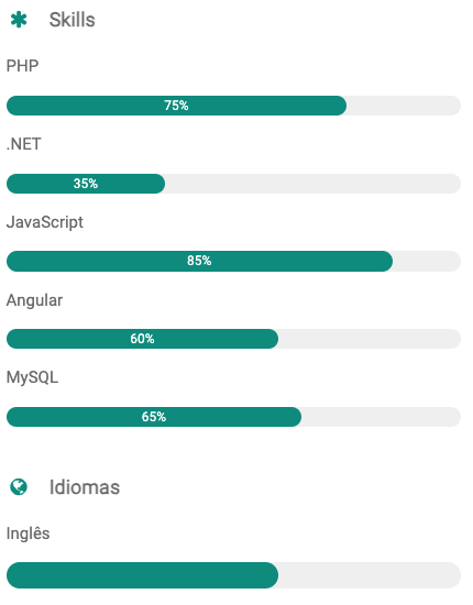 Kardashian de Software tweet media