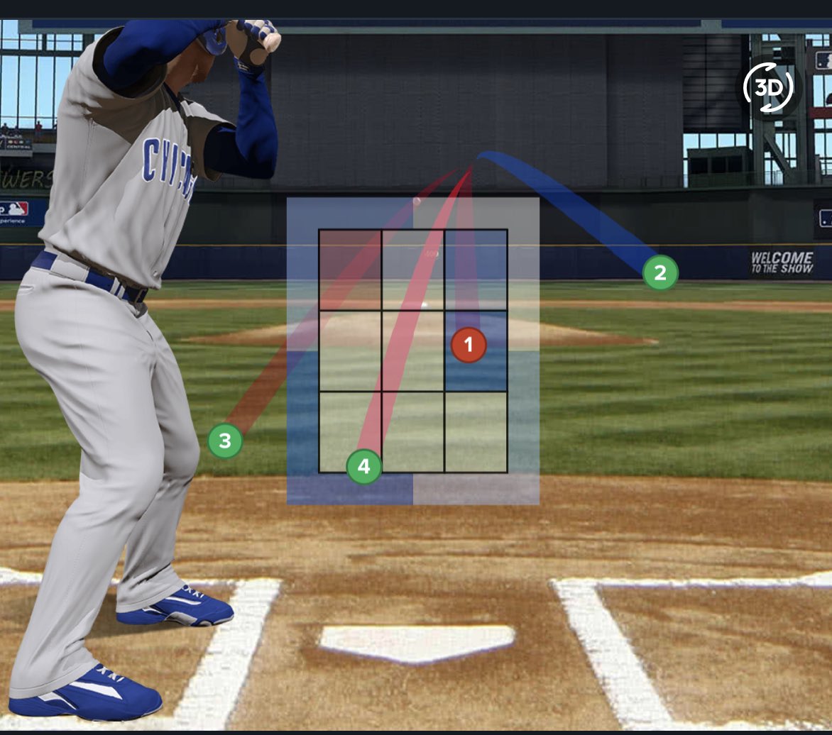 Crawly's Cubs Kingdom on Twitter "So first base coach Mike Napoli and