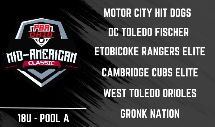 Prep Baseball Ohio (@prepbaseballoh) on Twitter photo 👀 Big weekend ahead in Toledo for the PBR Ohio Mid-American Classic.
Check out the battle in 18U Pool A:
<a href="/MCHitDogs/">Motor City Hit Dogs Tony Leonard</a>
<a href="/DC_Toledo/">DC-Toledo</a>
<a href="/EtobicokeRanger/">Etobicoke Rangers</a>
Cambridge Cubs Elite 18U
<a href="/WTBaseball_/">Wow Factor West Toledo Baseball 17U</a>
@gronknation_bb
Check out the complete schedule 👉 tinyurl.com/2b8zsvdj 👀 Big weekend ahead in Toledo for the PBR Ohio Mid-American Classic.
Check out the battle in 18U Pool A:
<a href="/MCHitDogs/">Motor City Hit Dogs Tony Leonard</a>
<a href="/DC_Toledo/">DC-Toledo</a>
<a href="/EtobicokeRanger/">Etobicoke Rangers</a>
Cambridge Cubs Elite 18U
<a href="/WTBaseball_/">Wow Factor West Toledo Baseball 17U</a>
@gronknation_bb
Check out the complete schedule 👉 tinyurl.com/2b8zsvdj