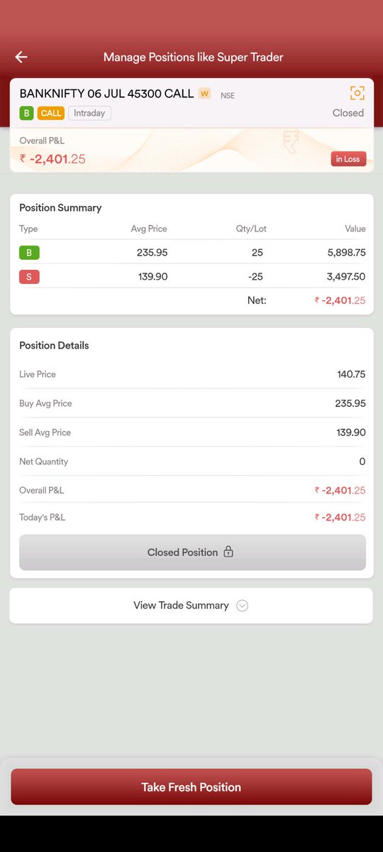 This_is_Adil's tweet photo. Loss Today with @DhanHQ due to downtime on both web and app after Order place. @NSEIndia https://t.co/iFDGXu5xJc