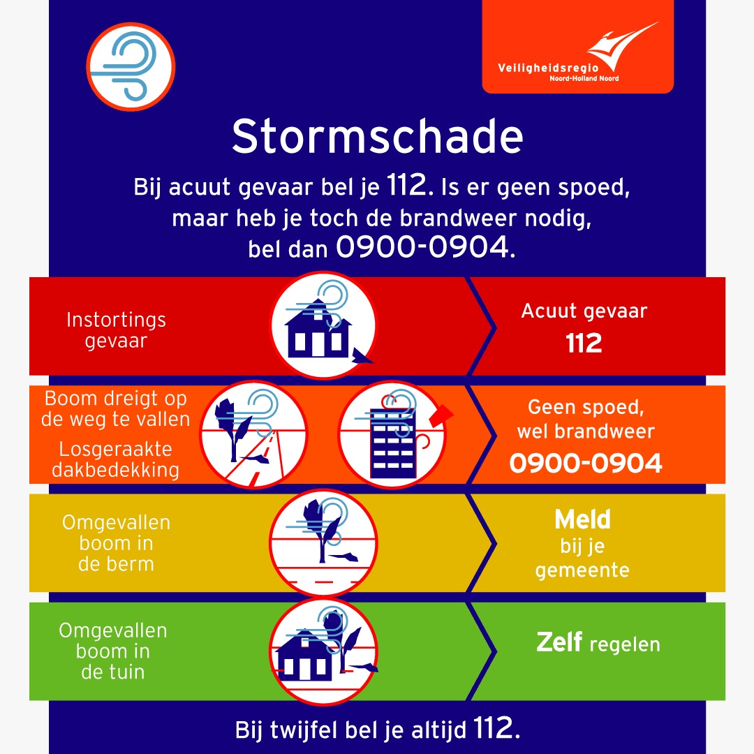Ook voor Noord-Holland Noord geldt #codeoranje. Kans op zeer zware windstoten. Bel alleen bij acuut gevaar 112. Zo blijft de meldkamer bereikbaar voor noodgevallen. Check hieronder wat je kunt doen bij stormschade tinyurl.com/5n6wfb8v