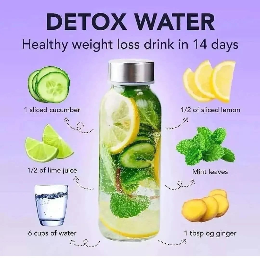 Do you know these surprising health facts? 1. - Thread from ᴀʀᴛ ᴏꜰ ᴘʜʏ ...