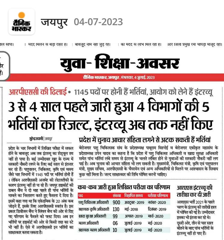 कृषि,किसान और पशुपालकों से जुड़ी हुई भर्तियां 5साल से लंबित!
 कैसे होंगे हमारे किसान खुशहाल?

#पशुचिकित्सक_इंटरव्यू_कराओ

#900_VO

<a href="/artizzzz/">Arti Dogra</a>
<a href="/RajCMO/">CMO Rajasthan</a> <a href="/RPSC1/">RPSC, Ajmer</a> <a href="/ashokgehlot51/">Ashok Gehlot</a> <a href="/TheUpenYadav/">Upen Yadav (मोदी का परिवार)</a> <a href="/kashiram_journo/">Kashiram Choudhary</a> <a href="/vinodmittal9/">VINOD MITTAL</a> <a href="/manojpehul/">MANOJ SHARMA/ मनोज शर्मा</a> <a href="/dsrajpurohit291/">Doonger Singh</a>  <a href="/uday_journalist/">Uday Choudhary</a> <a href="/Surendra1sushma/">Surendra Swami</a>