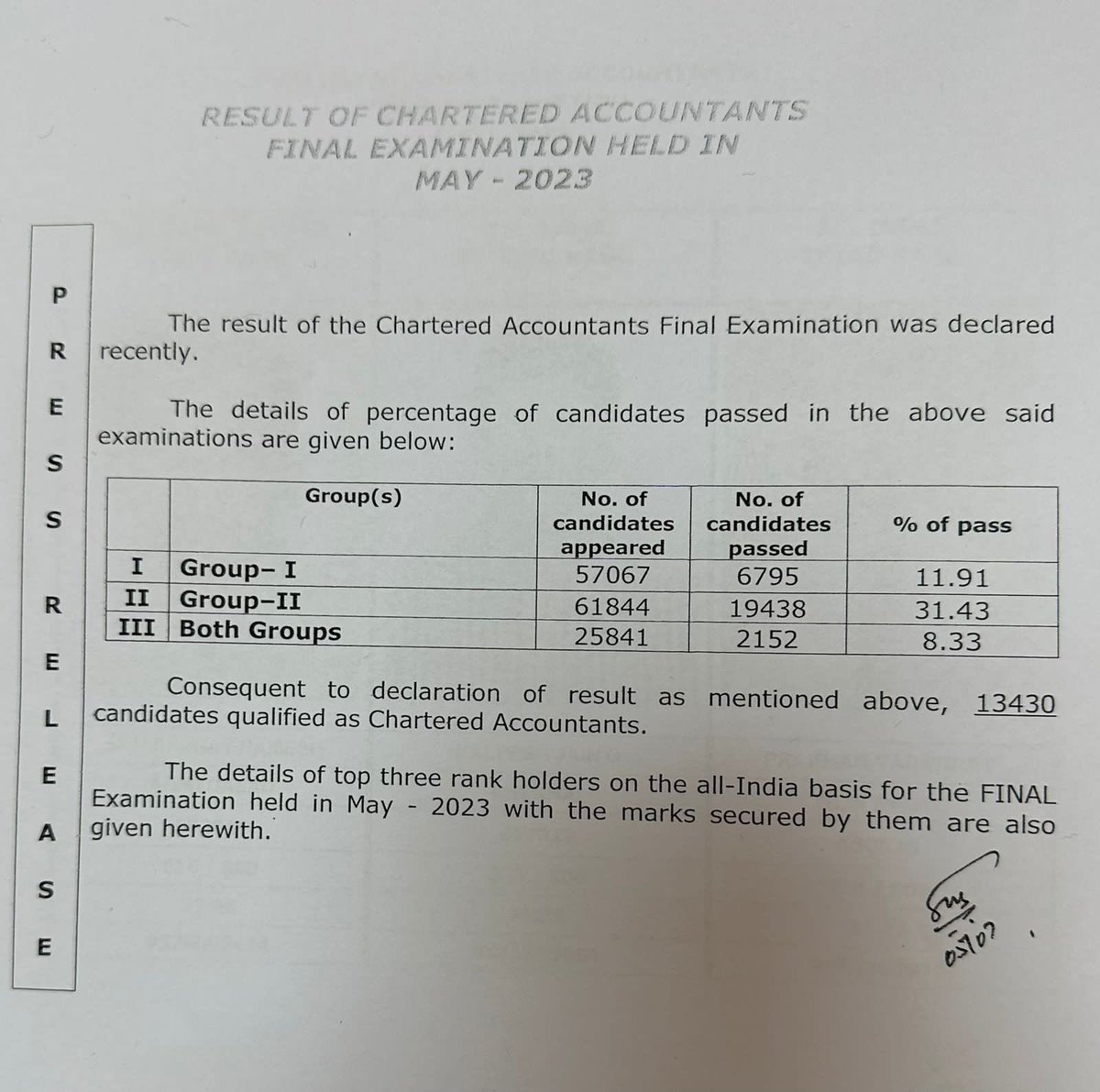 kdhiraj123's tweet photo. Congratulations to all Students who passed CA Inter exams to join 2 years of uninterrupted Article ship. Also Congratulate Who became CA as our colleagues. Now Result are declared https://t.co/9XVIqfCJwB