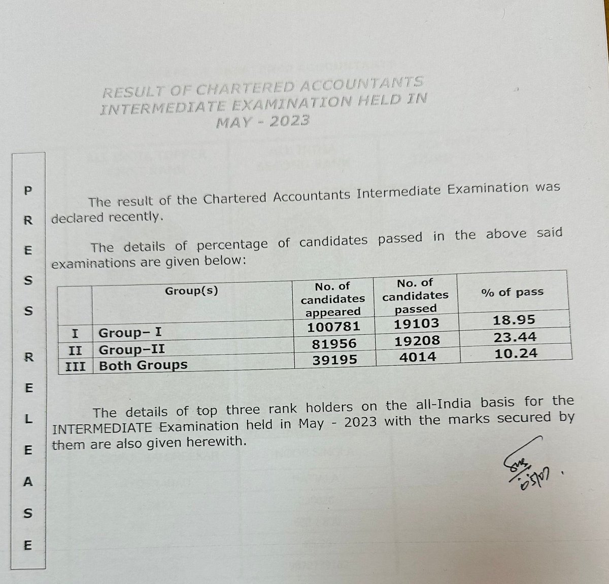 kdhiraj123's tweet photo. Congratulations to all Students who passed CA Inter exams to join 2 years of uninterrupted Article ship. Also Congratulate Who became CA as our colleagues. Now Result are declared https://t.co/9XVIqfCJwB