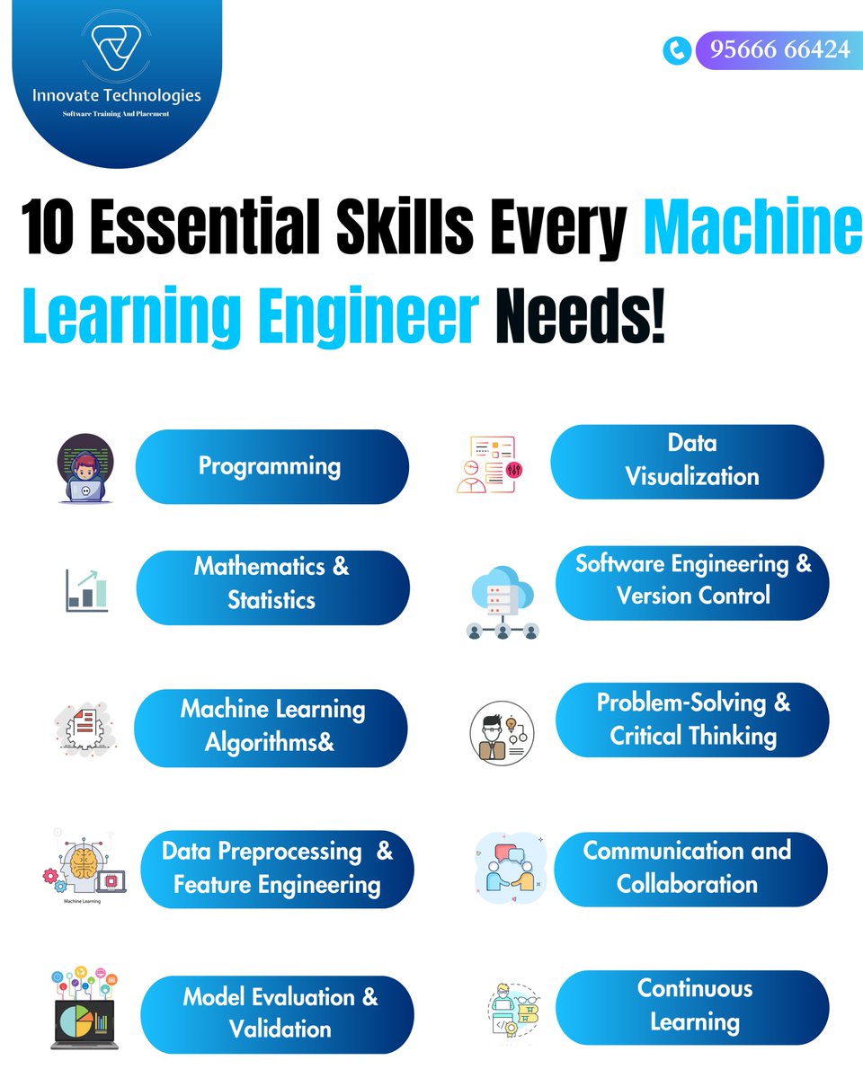 innovatetech42's tweet image. Build your Future with Data: Unlocking the Key Skills of a Machine Learning Engineer!

Register now for our 100% guaranteed placement IT course. (Link in Bio)
.
.
.
#machinelearning #machinelearningprojects #ai #artificialintelligence #fullstackdeveloper #coding #developer