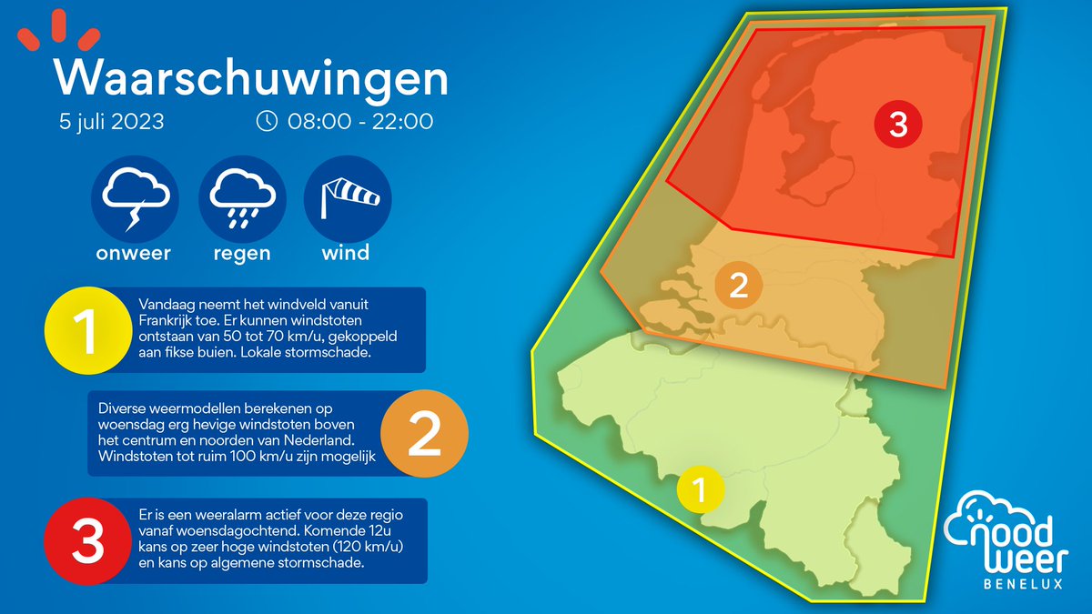 NoodweerBenelux's tweet photo. UPdate #waarschuwing. Overschakeling naar level 3 (code rood) voor delen van CE en N Nederland. Combinatie intense #windstoten (lokaal + 100 km/u), neerslag en timing doorheen de dag zorgen voor significante impact op maatschappelijk niveau. Tijdsvak met meeste wind voorlopig 9u tot 16u. #RT