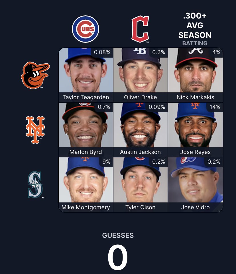 MaxDerminer's tweet photo. @FoolishBB Some GOAT transaction demons and recently retired guys in there, and a redemption for my swing and miss on Nick last week. https://t.co/Sj1JXScdMM