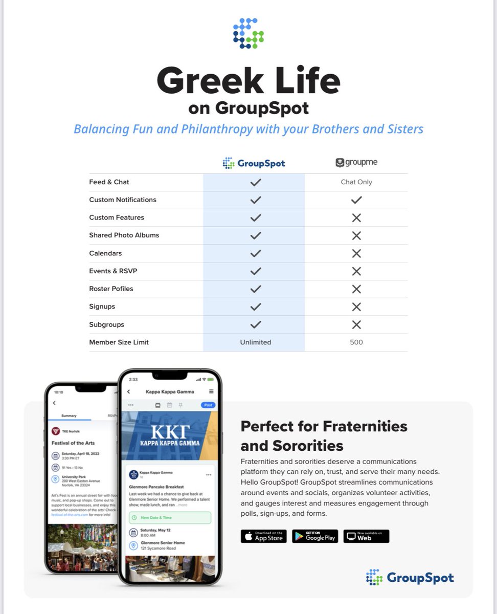 GroupSpotTheApp's tweet photo. Happy #4thofJuly America! 🇺🇸 In honor of #Independence Day… we’re goin’ Greek! Proudly announcing customization options for #GreekLife on #GroupSpot, with features any #fraternity and #sorority can use. And wait ‘til you see our new #Attendance feature! https://t.co/ZzbxKZxt3U