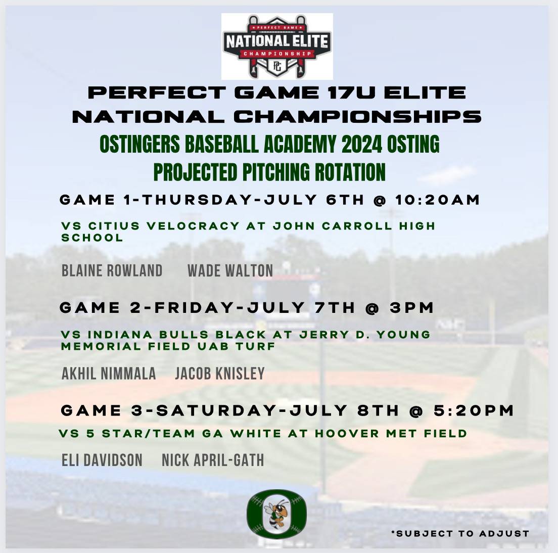 OstingerAcademy's tweet photo. @OstingerAcademy 2024 Osting probable Pitchers for @PG_Scouting #EliteNationalchampionship #evoarmy #poweroftheO https://t.co/VD5tgrEWTx