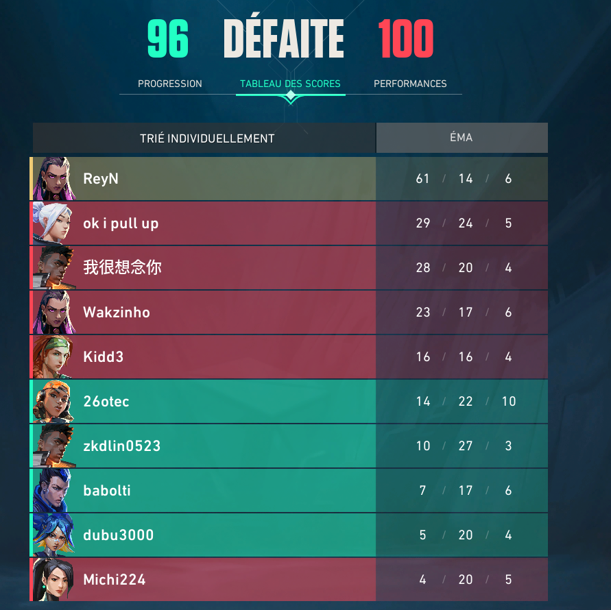 reynfps's tweet photo. ESTOY F/A COMO PLAYER DE TEAM DEATHMATCH https://t.co/l6yWF5Aimi