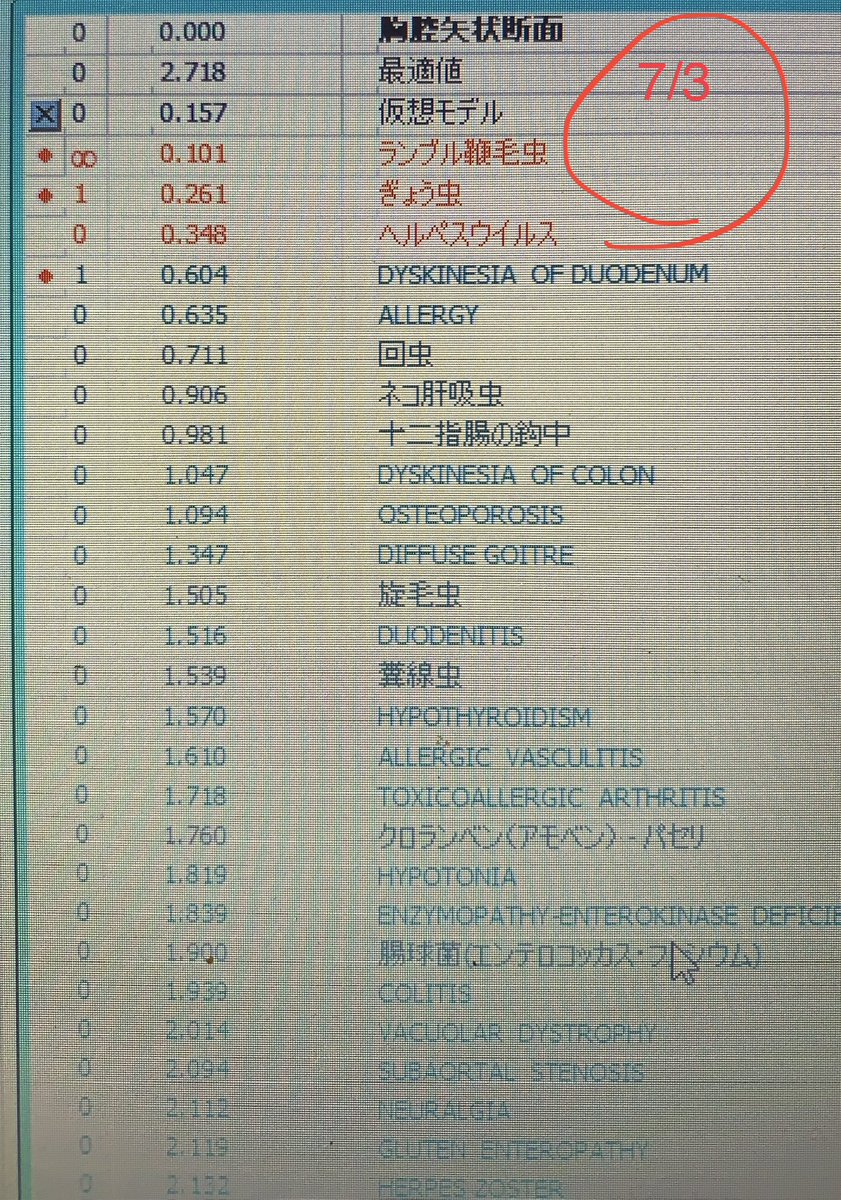 tobitsuki2's tweet photo. 波動療法は細胞に元気を与えるエネルギー療法です。体の中の状態が可視化できます。#エネルギー療法　#ドックスキャン #ニュースキャン #ずっと健康 #元気な細胞 https://t.co/Fqr66klt7p