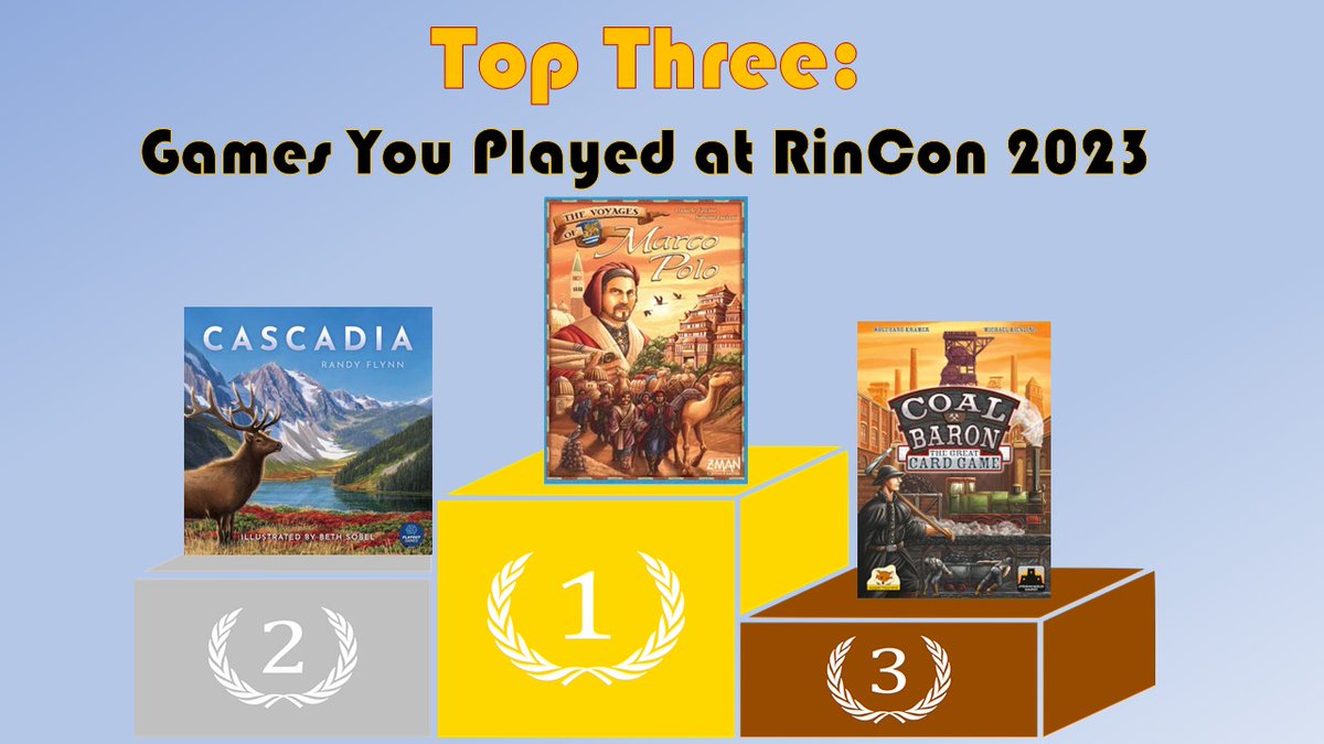 What were your top three games you played at RinCon? #tucson #boardgames #tabletop #ttrpg