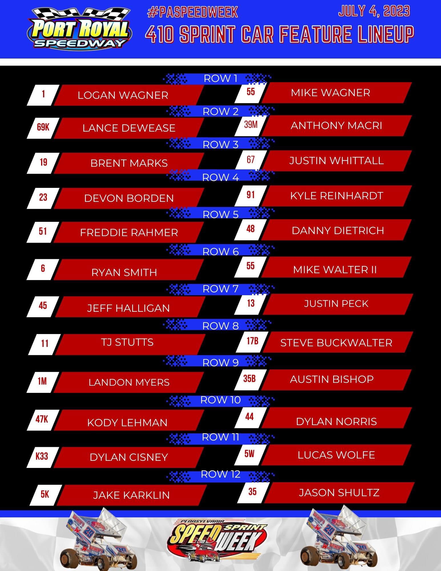 PA Speedweek (PASpeedWeek) / Twitter