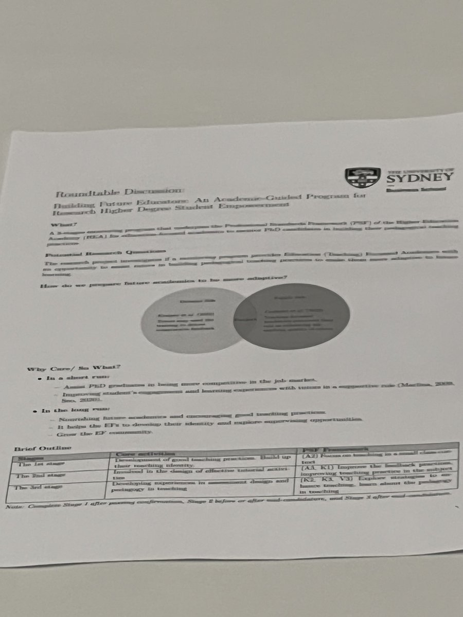 _TaniaLeach's tweet photo. Exploring strategies and structures that support the building of future educators with Dr Jennifer Z. Sun
@herdsa_conf https://t.co/znJldn5Ifw
