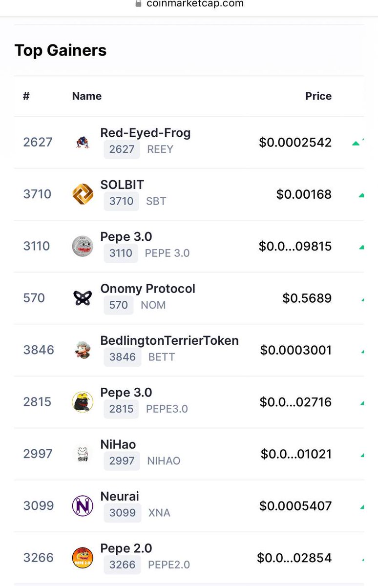 PEPE2_0_BSC's tweet photo. #PEPE2 TOP GAINERS ON #CMC https://t.co/Bxeg4QS78c