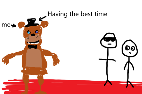 I would do anything to go to the fnaf premiere even if I gotta be in a costume id do it. (Diagram attached for example)