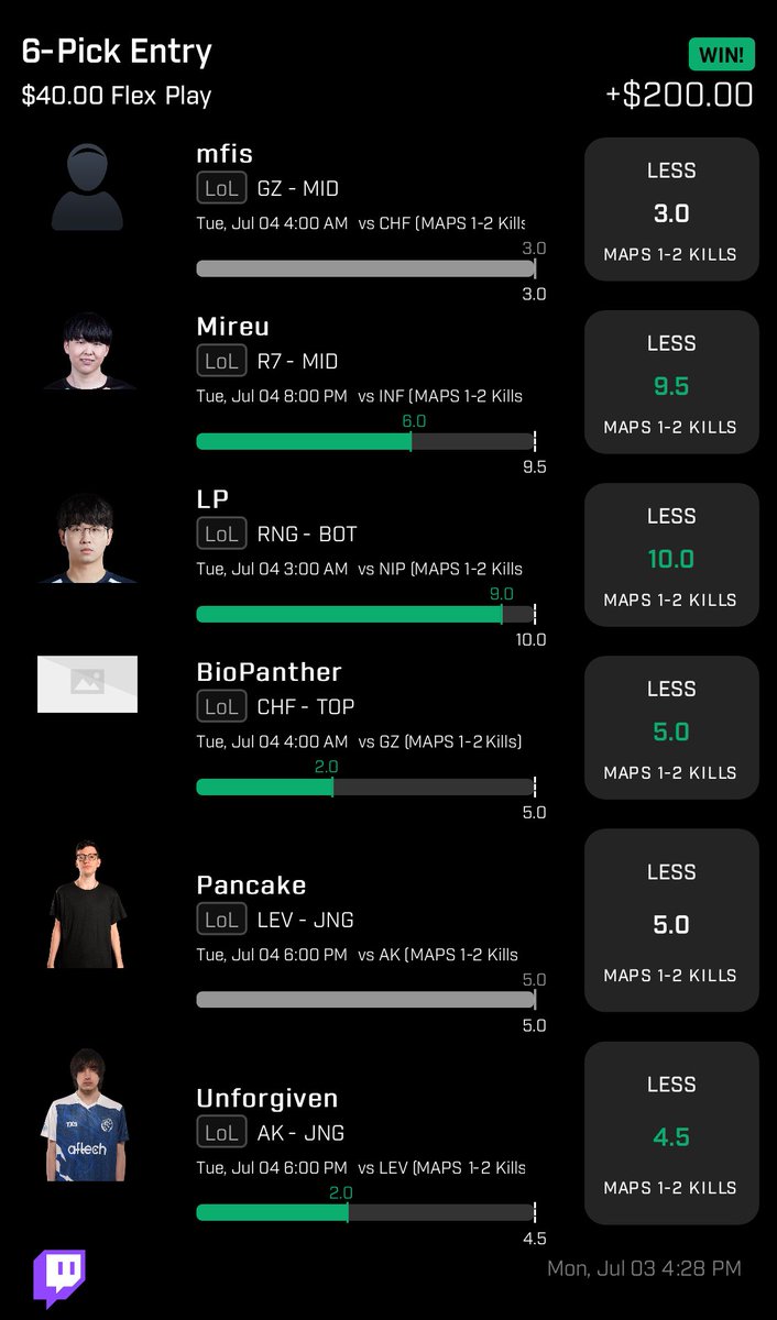 MathWinsBets's tweet image. Another 🔥🔥🔥W on PrizePicks #MathWins #gamblingtwitter