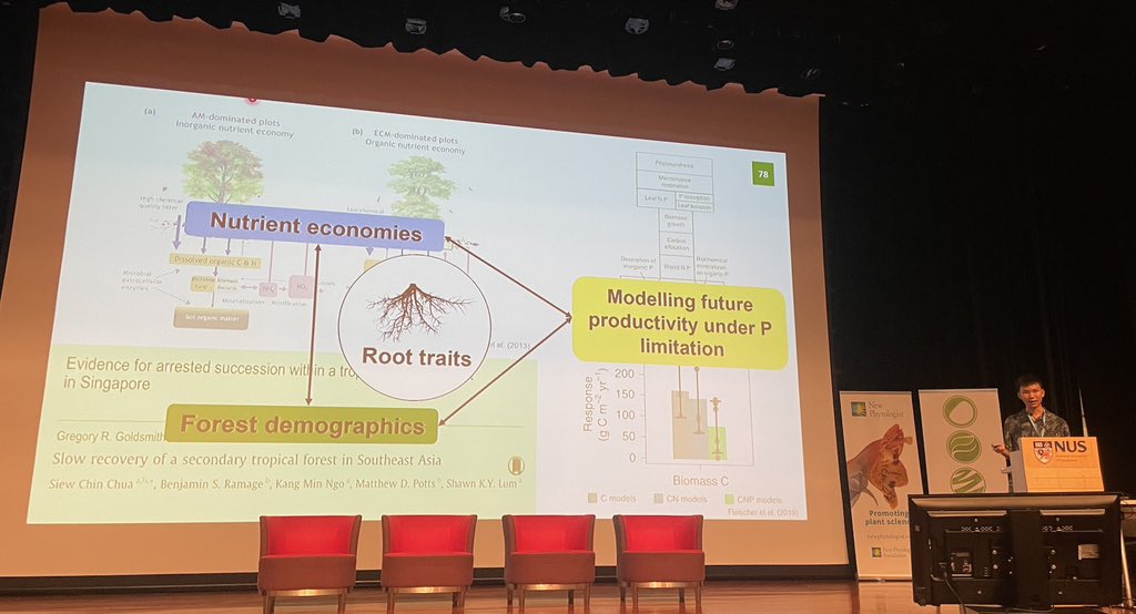 Team Underground (@tropikel_ecolab) on Twitter photo #Root traits presentation by <a href="/LeeMingYang11/">Lee Ming Yang</a> adding to a morning of excellent #ecology talks at #npnextgen @NTU_ASE <a href="/ScienceNTU/">NTU College of Science</a> <a href="/kmanders7/">Kelly M Andersen</a> #Root traits presentation by <a href="/LeeMingYang11/">Lee Ming Yang</a> adding to a morning of excellent #ecology talks at #npnextgen @NTU_ASE <a href="/ScienceNTU/">NTU College of Science</a> <a href="/kmanders7/">Kelly M Andersen</a>