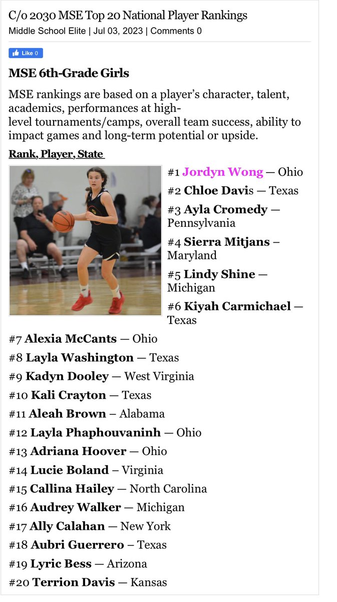 WMCuba15's tweet photo. Thank you 🙏🏿 @MSEProspects for showing Sierra major love. Truly humbled and honored to be recognized among these great ladies. https://t.co/jpP3wHBr7y